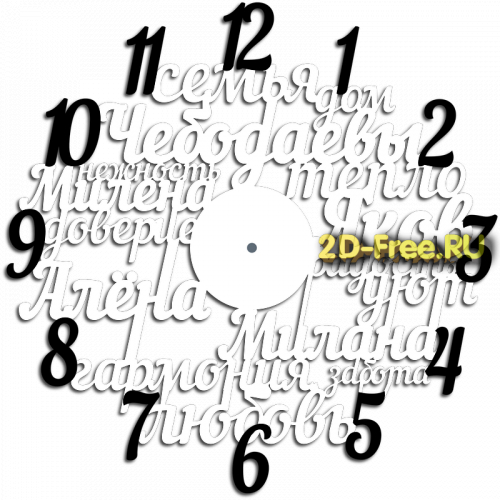 Модель часов 194 формат cdr