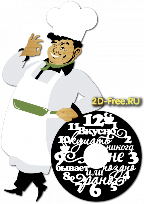 Модель часов 266 формат cdr