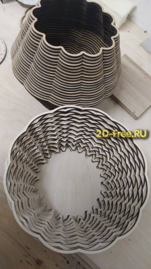 Корзинка макет формата cdr